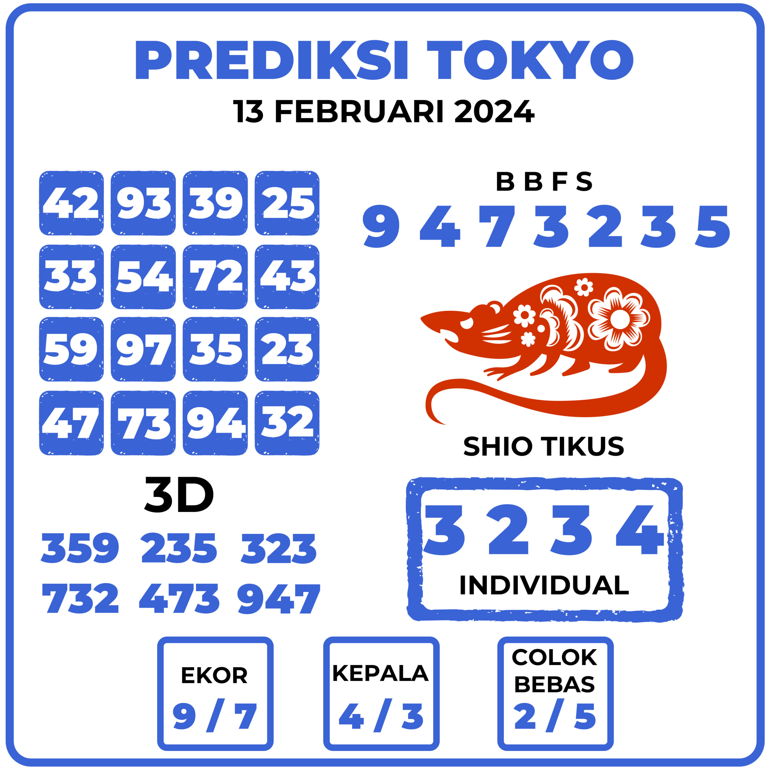 Prediksi Togel Tokyo 13 Februari 2024