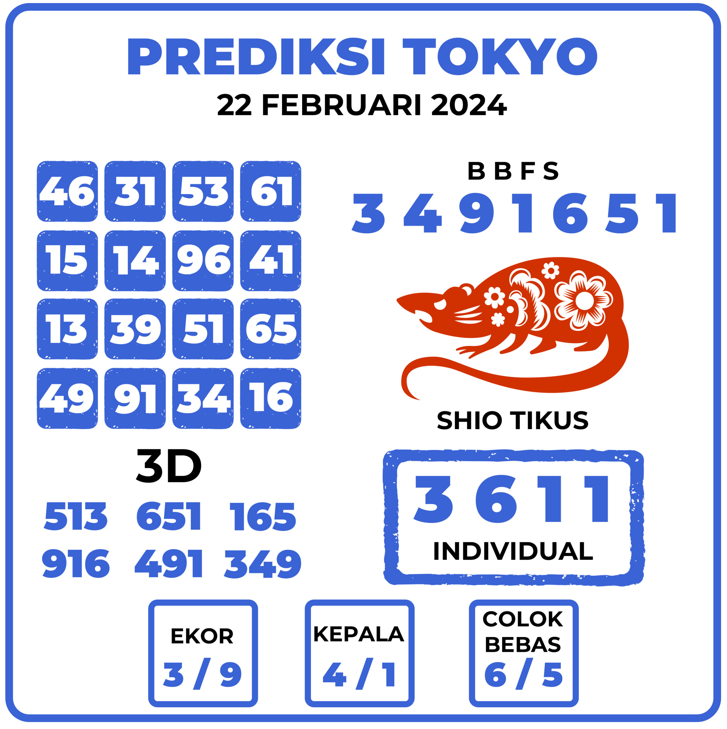 Prediksi Togel Tokyo 22 Februari 2024