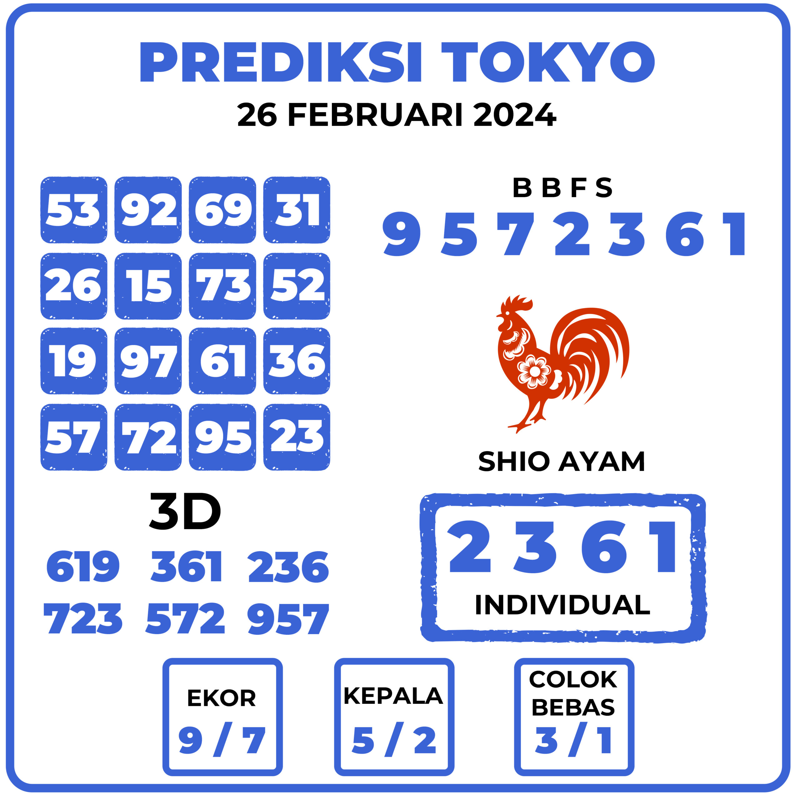 Prediksi Togel Tokyo 26 Februari 2024