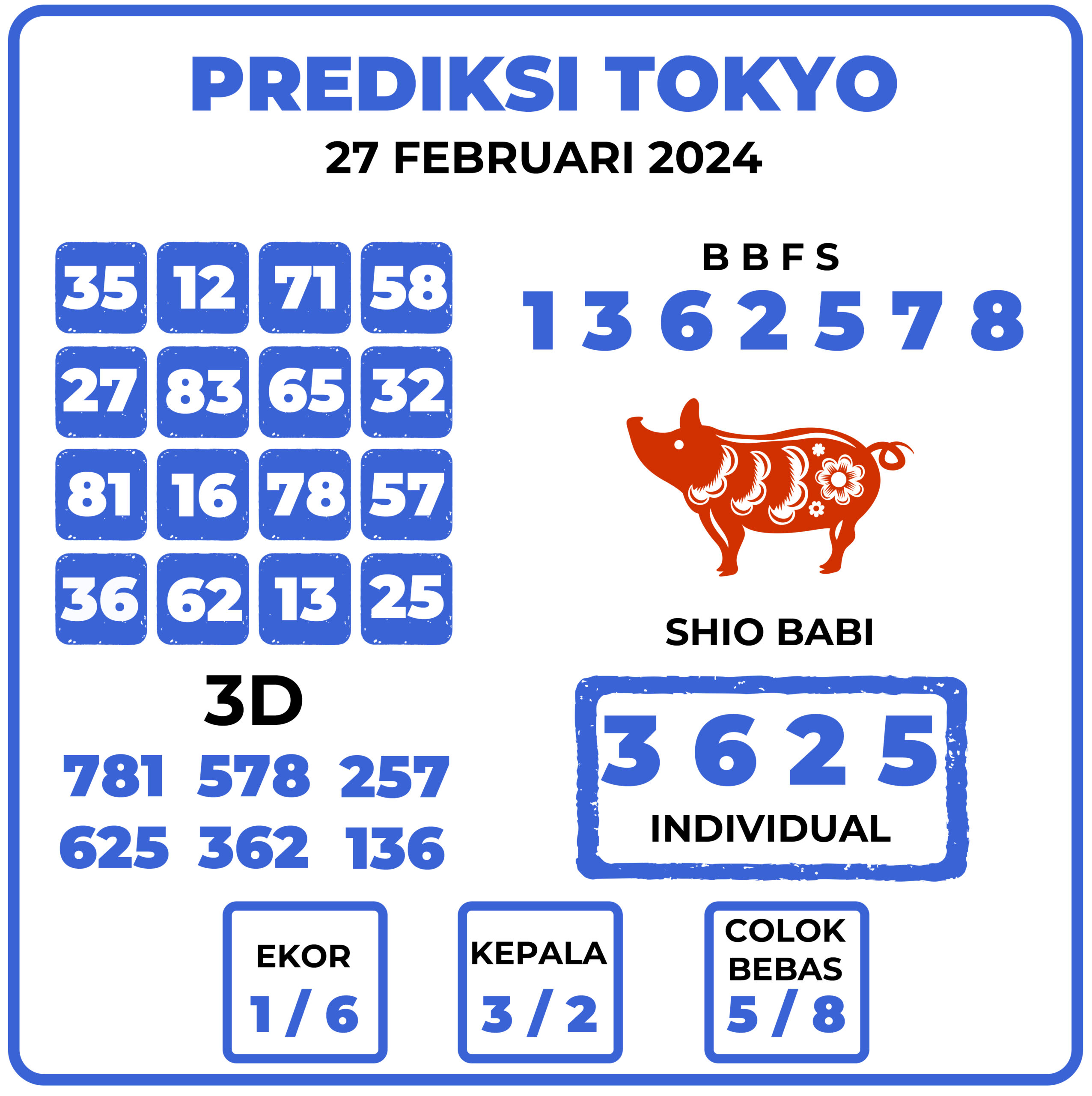 Prediksi Togel Tokyo 27 Februari 2024