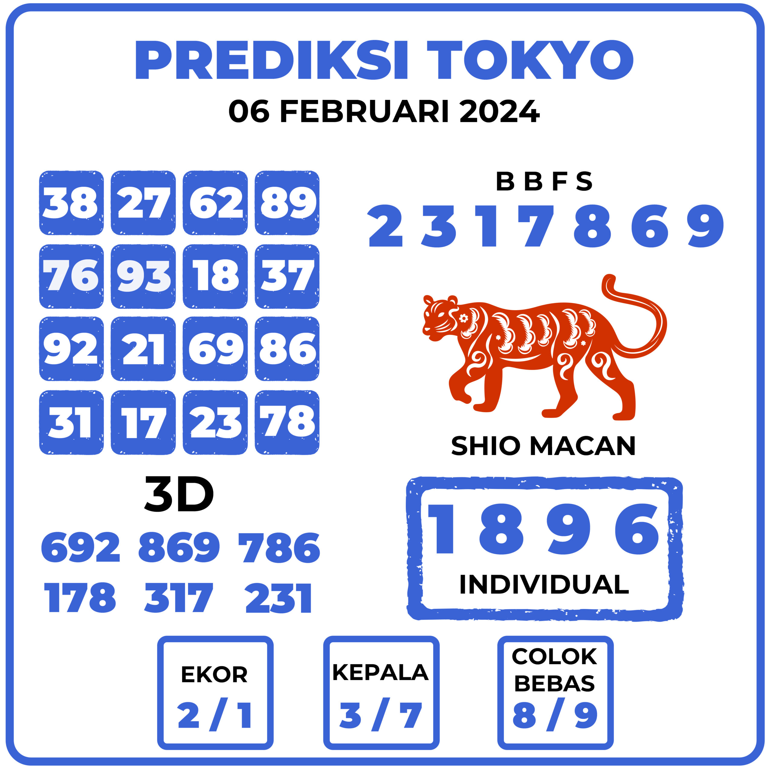 Prediksi Togel Tokyo 06 Februari 2024