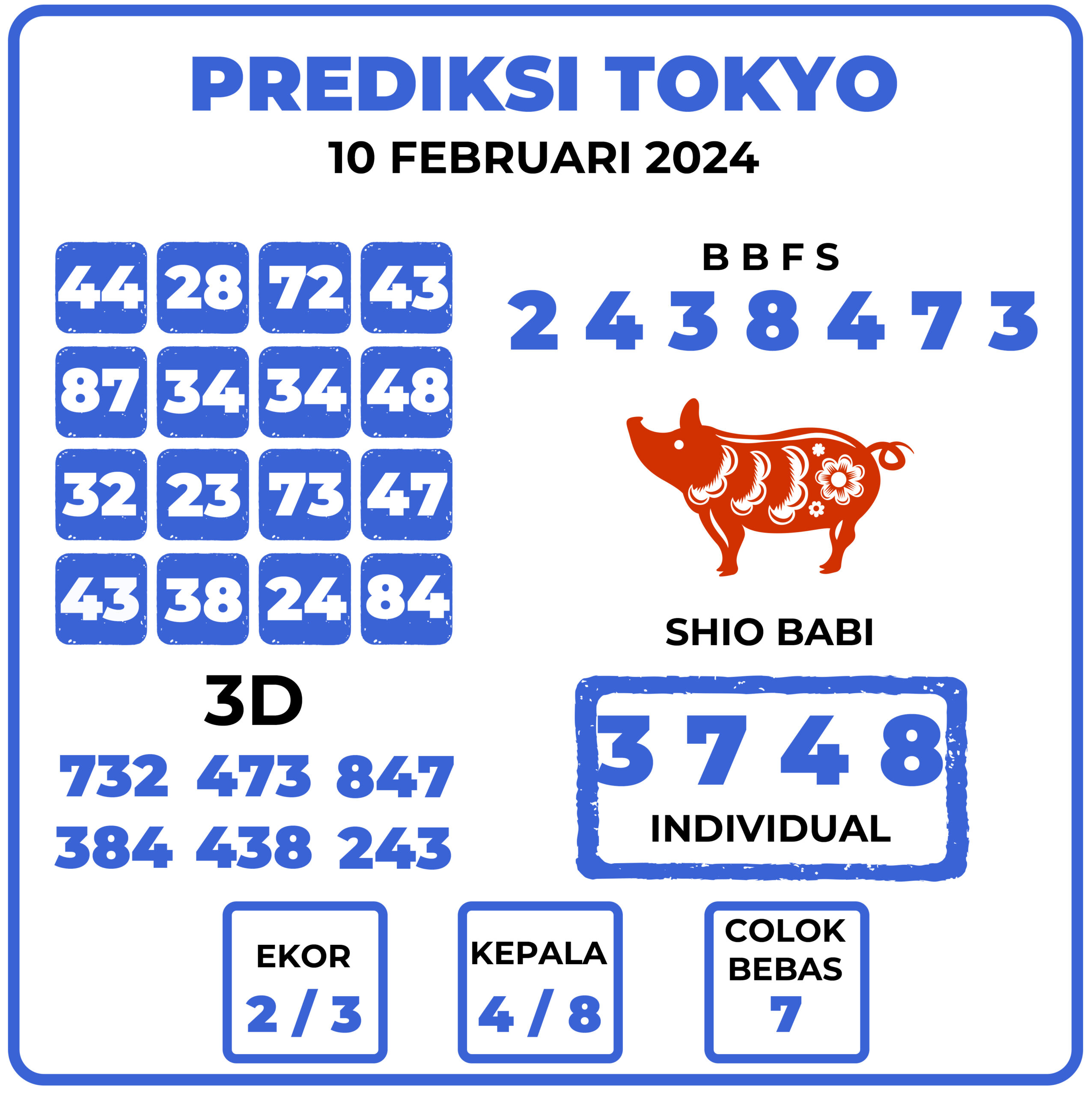 Prediksi Togel Tokyo 10 Februari 2024