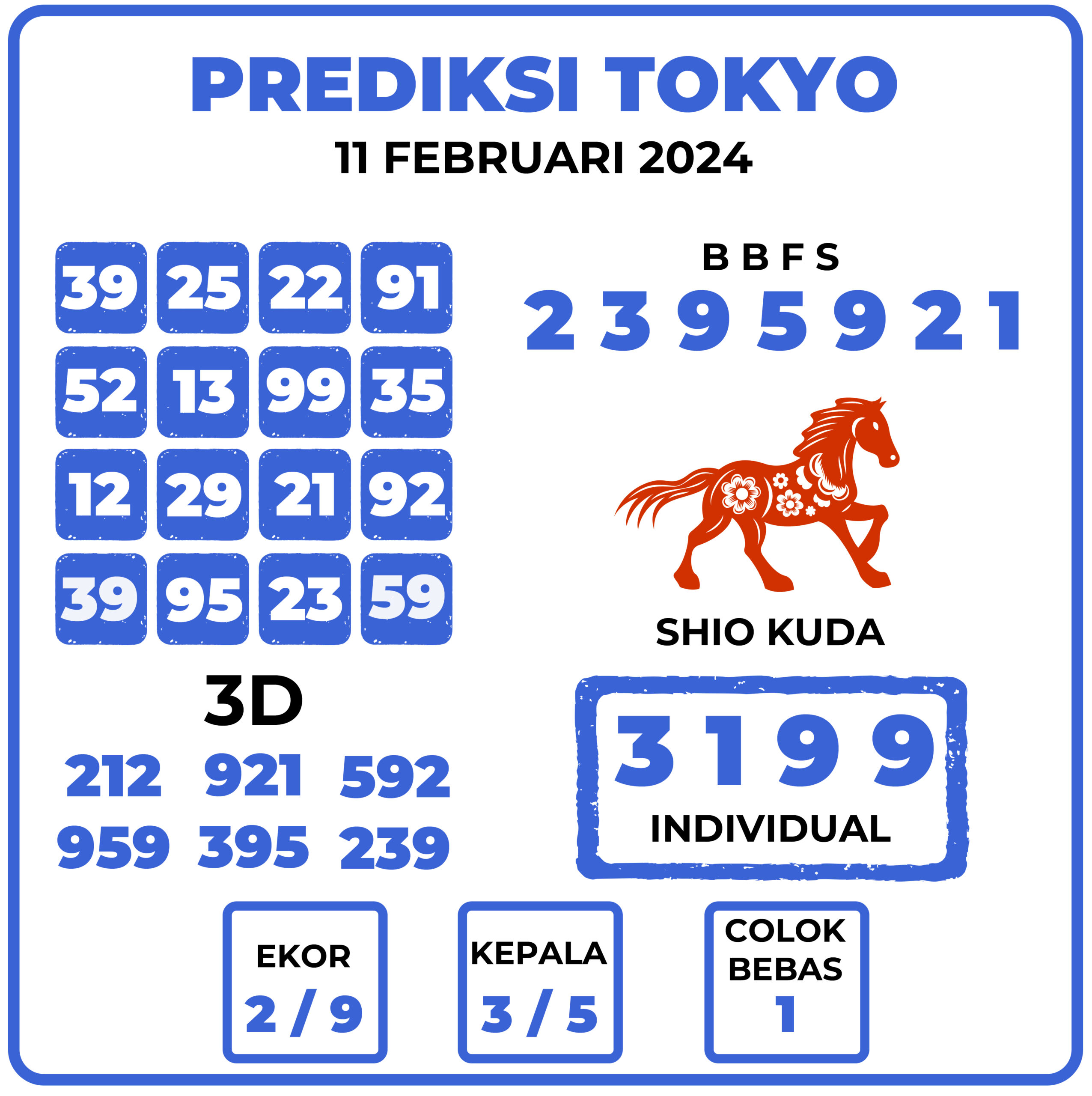 Prediksi Togel Tokyo 11 Februari 2024 