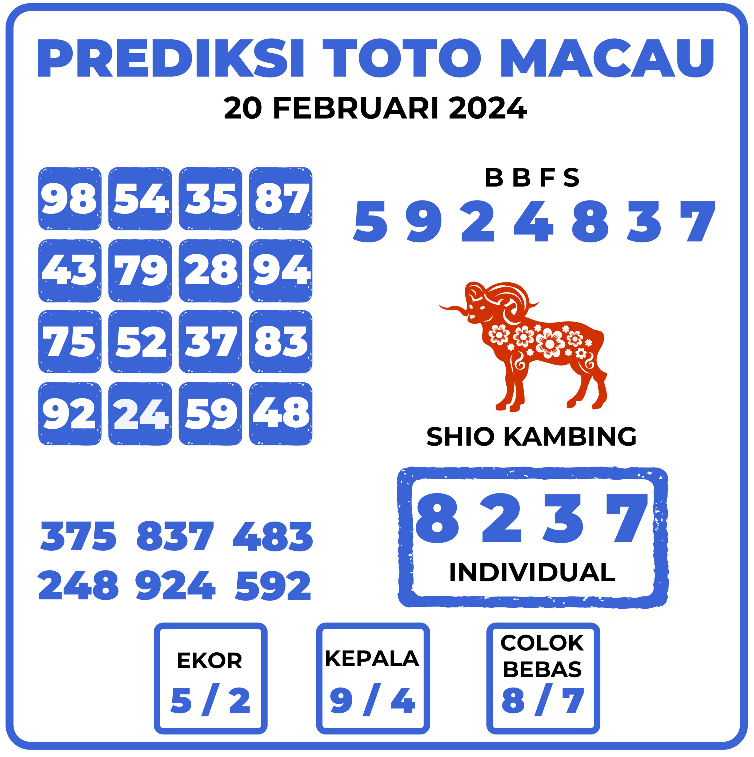 Prediksi Togel Toto Macau 20 Februari 2024