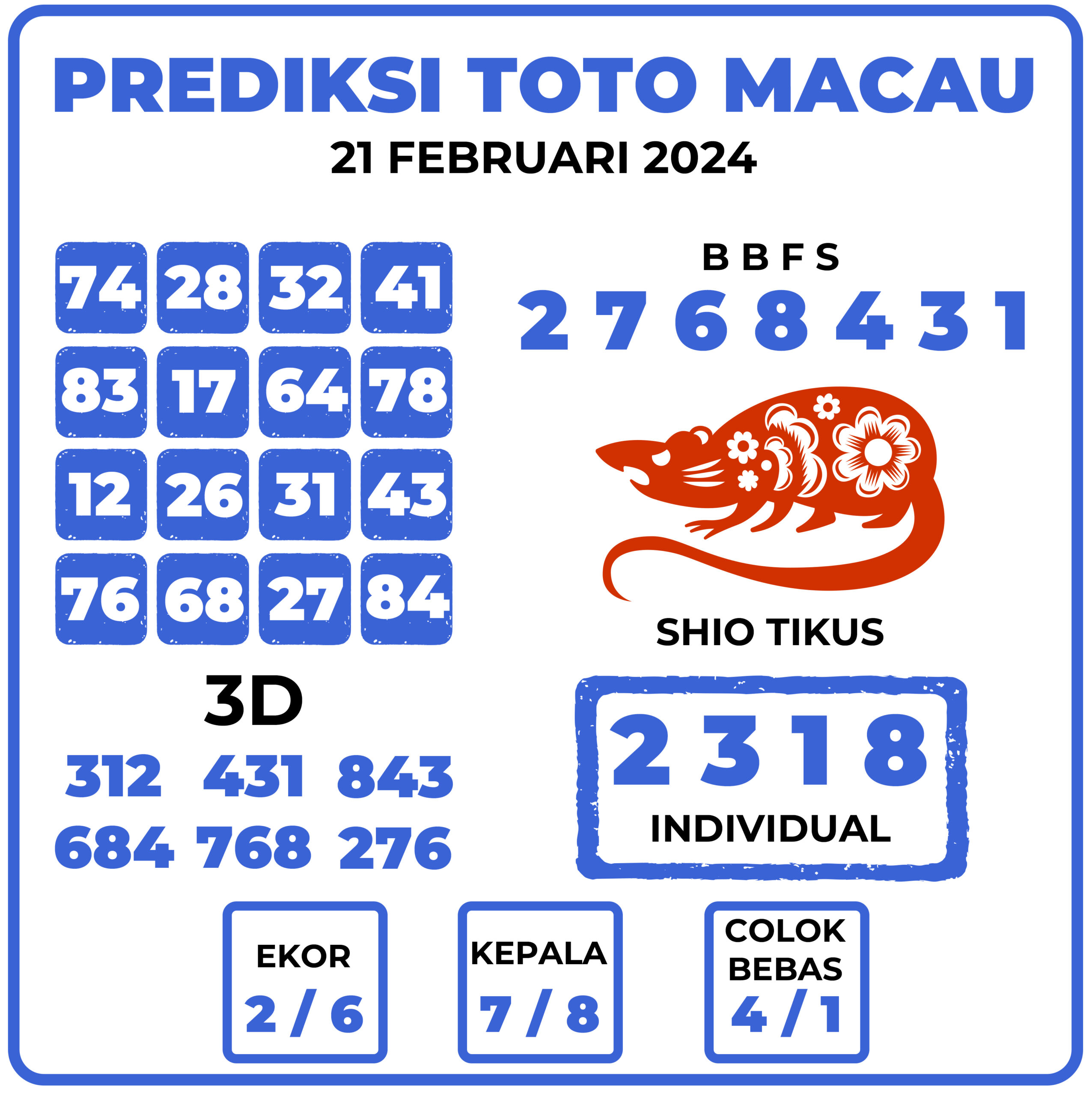 Prediksi Togel Toto Macau 21 Februari 2024