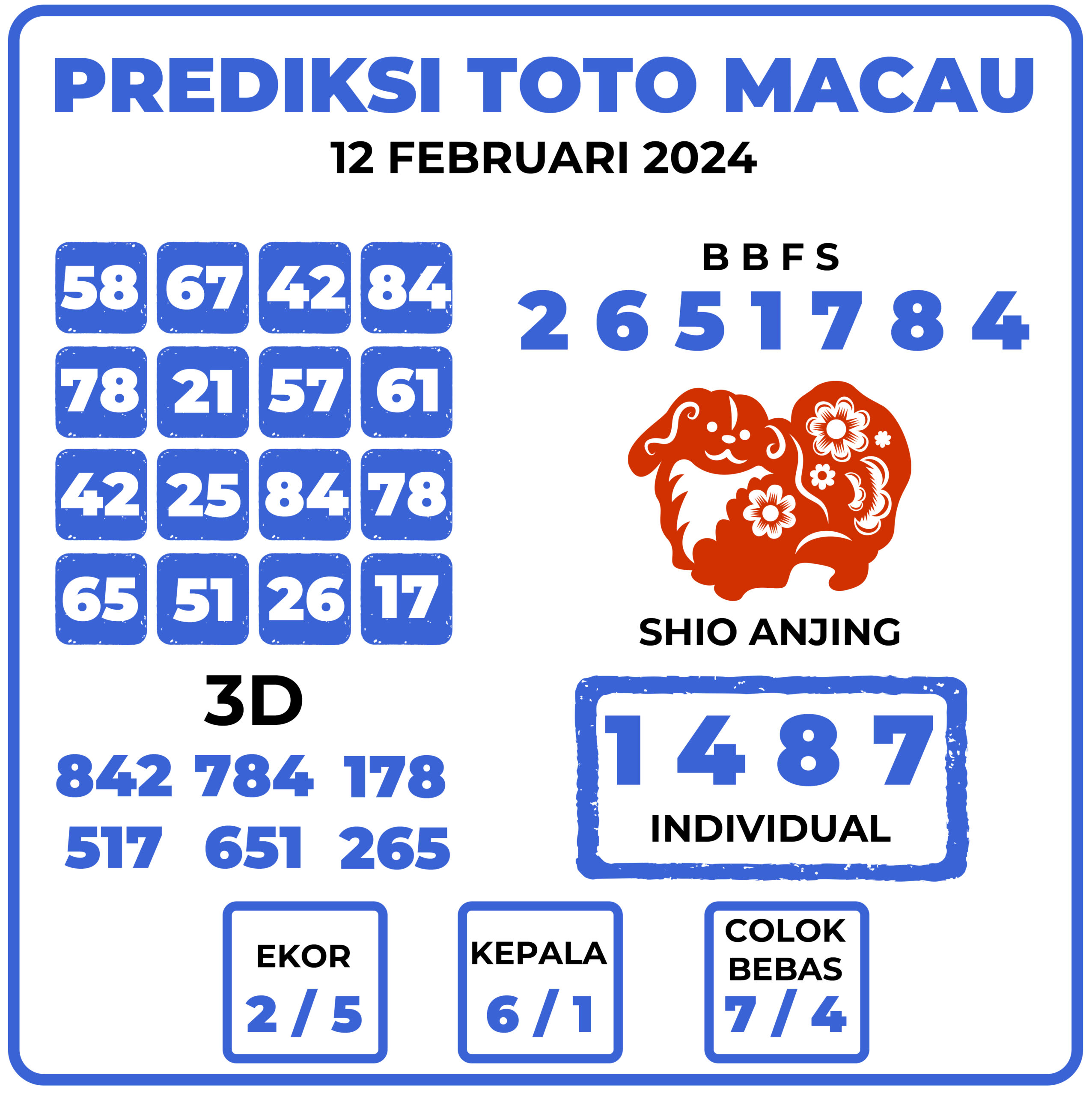 Prediksi Togel Toto Macau 12 Februari 2024