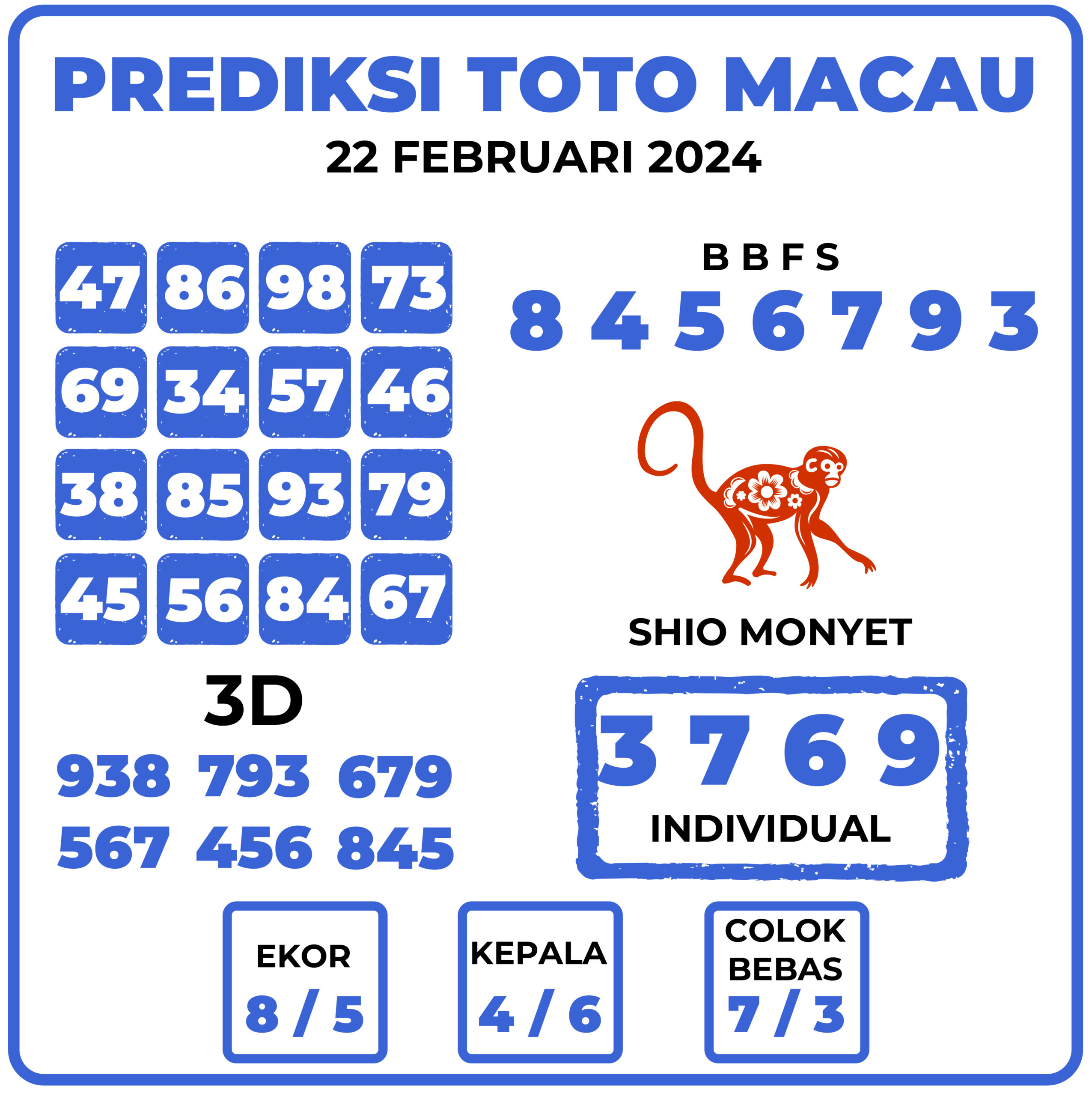 Prediksi Togel Toto Macau 22 Februari 2024