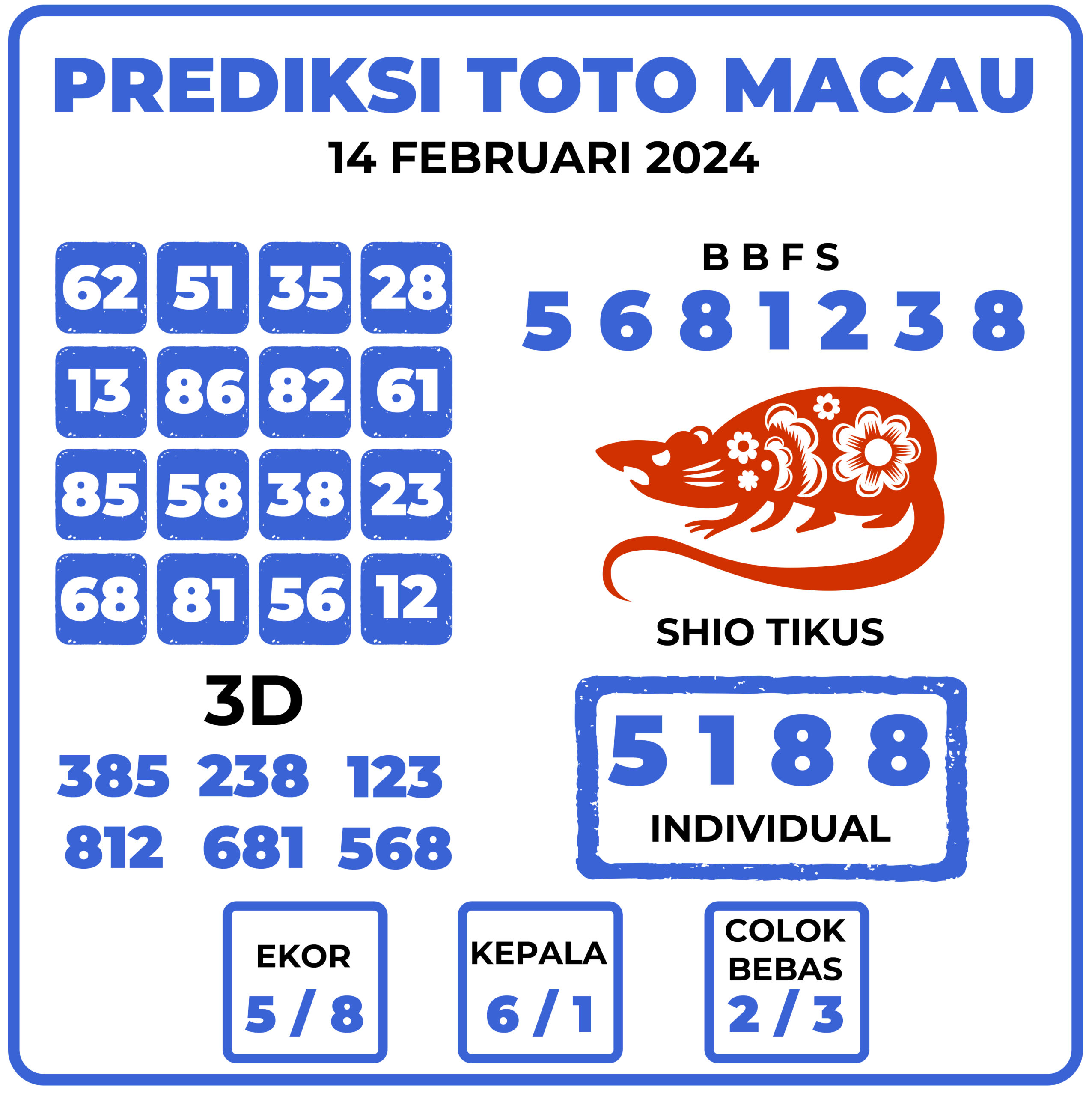 Prediksi Togel Toto Macau 14 Februari 2024