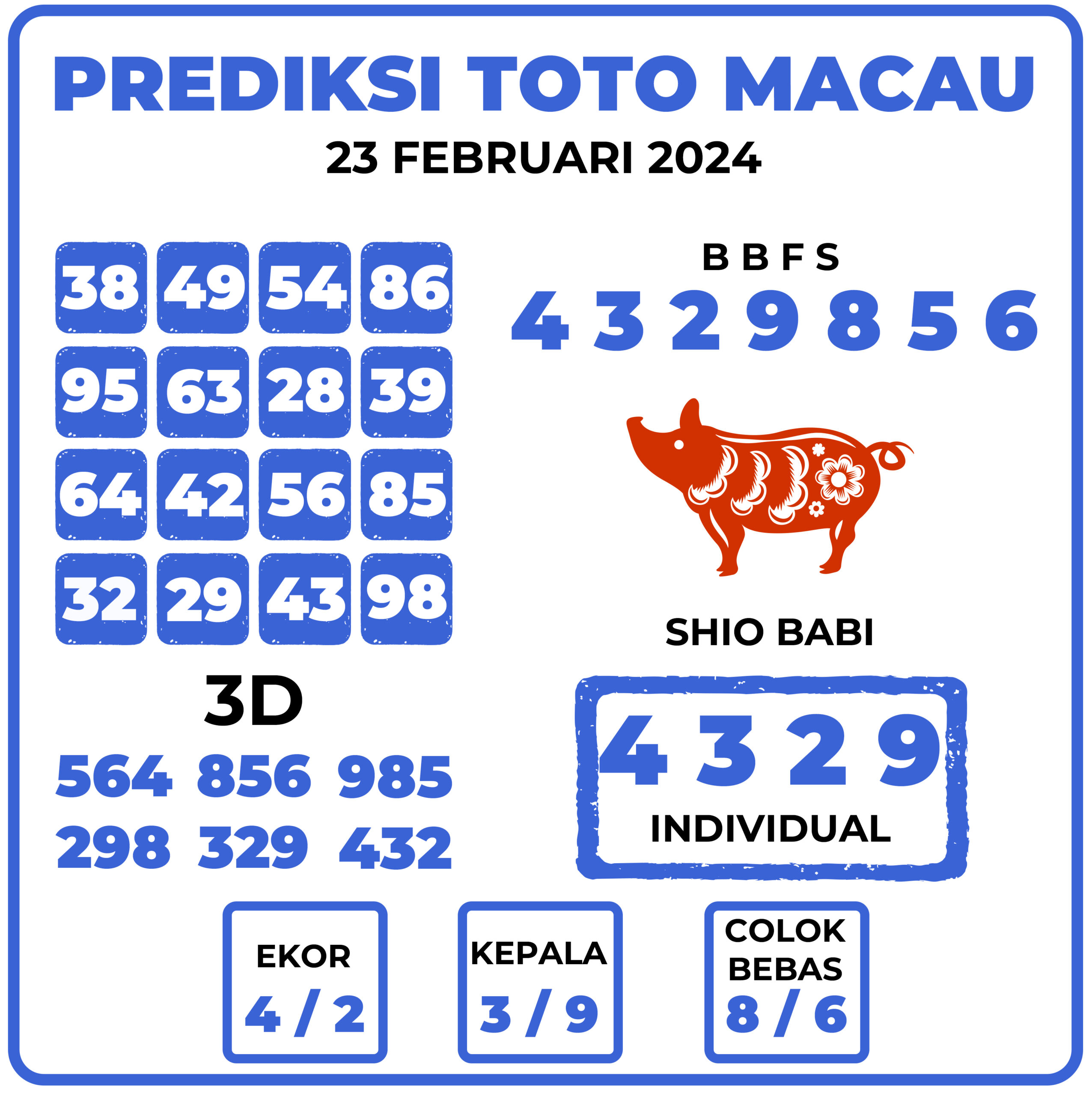 Prediksi Togel Toto Macau 23 Februari 2024