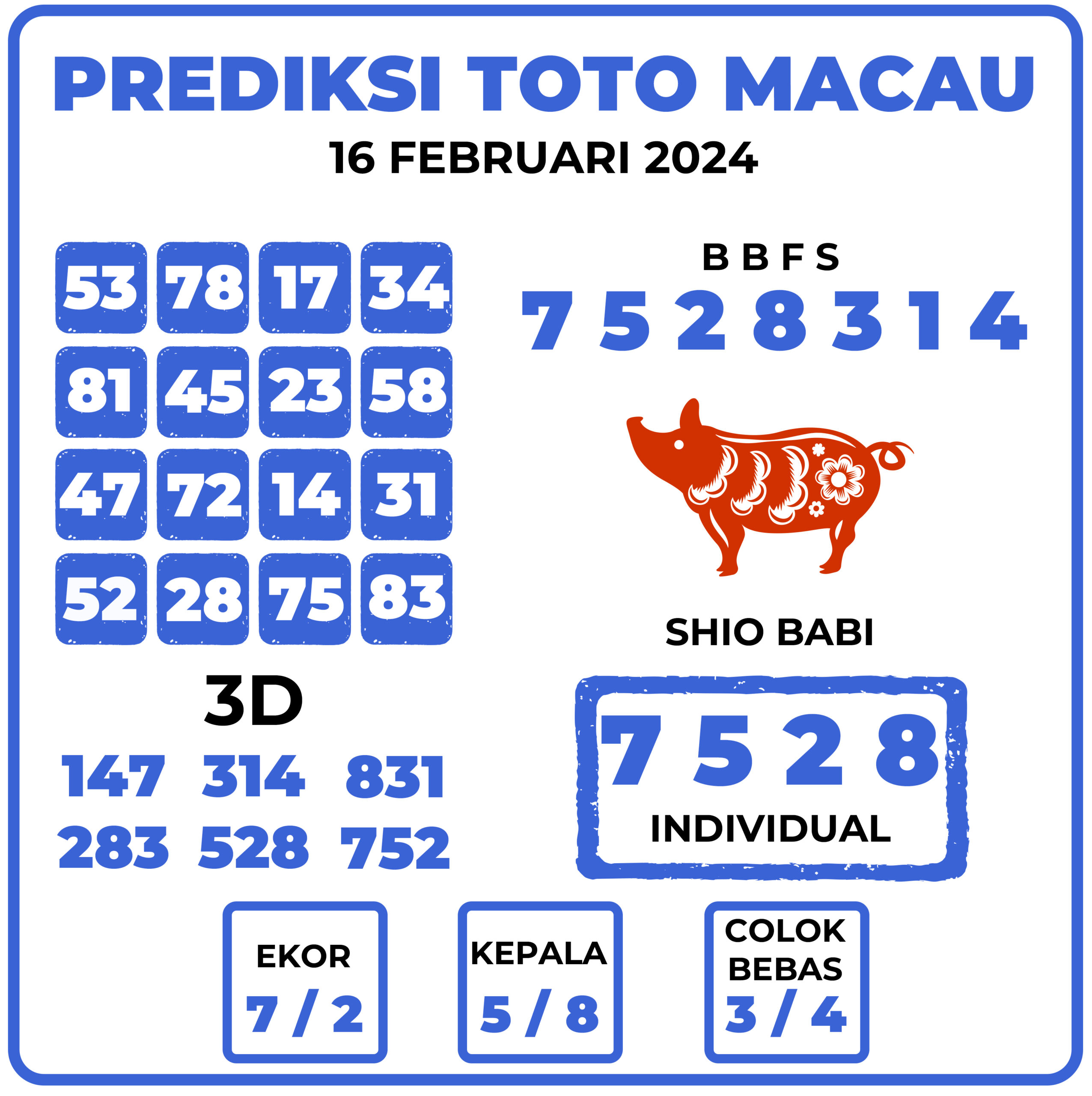 Prediksi Togel Toto Macau 16 Februari 2024