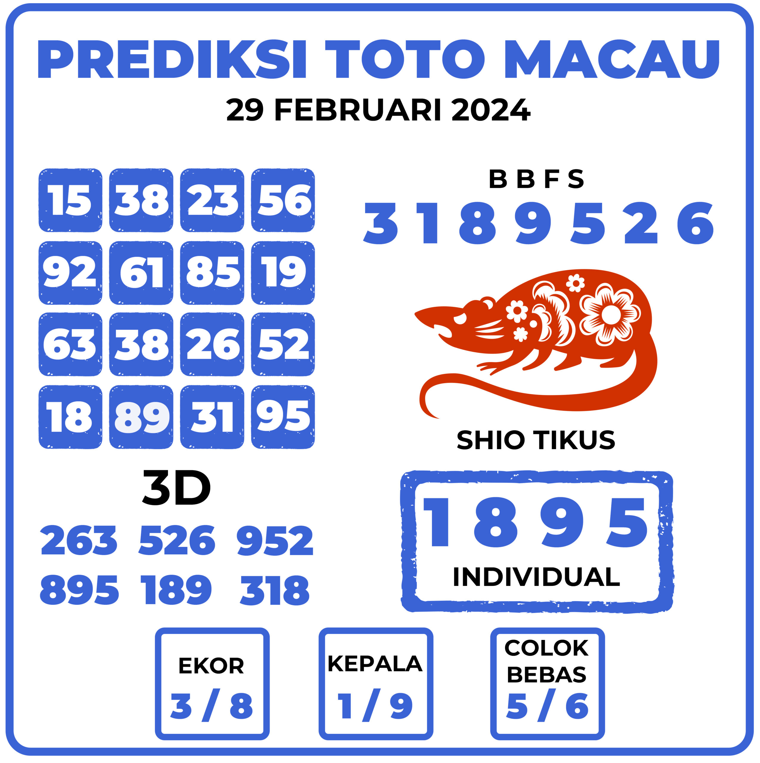 Prediksi Togel Toto Macau 29 Februari 2024