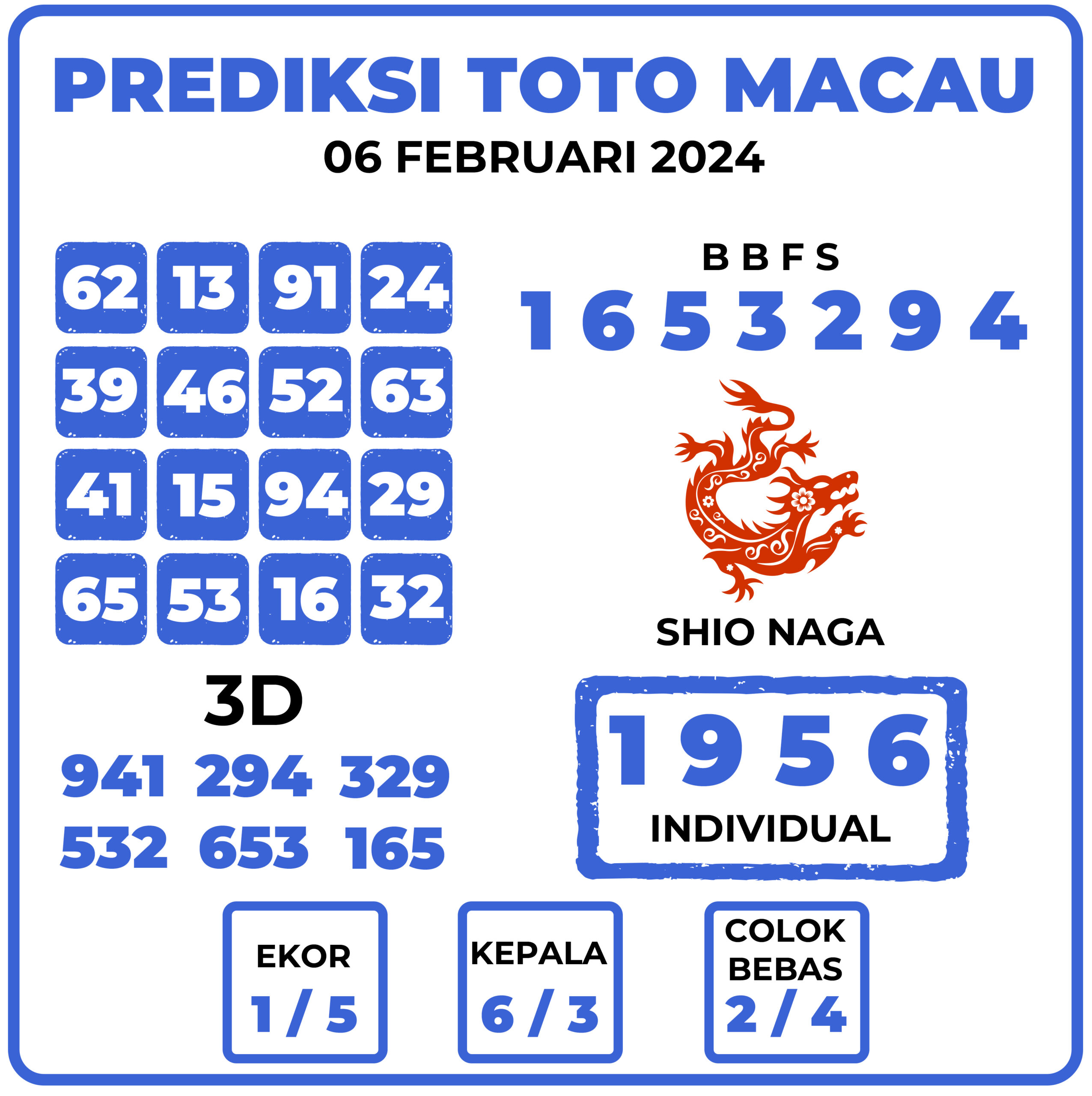 Prediksi Togel Toto Macau 06 Februari 2024