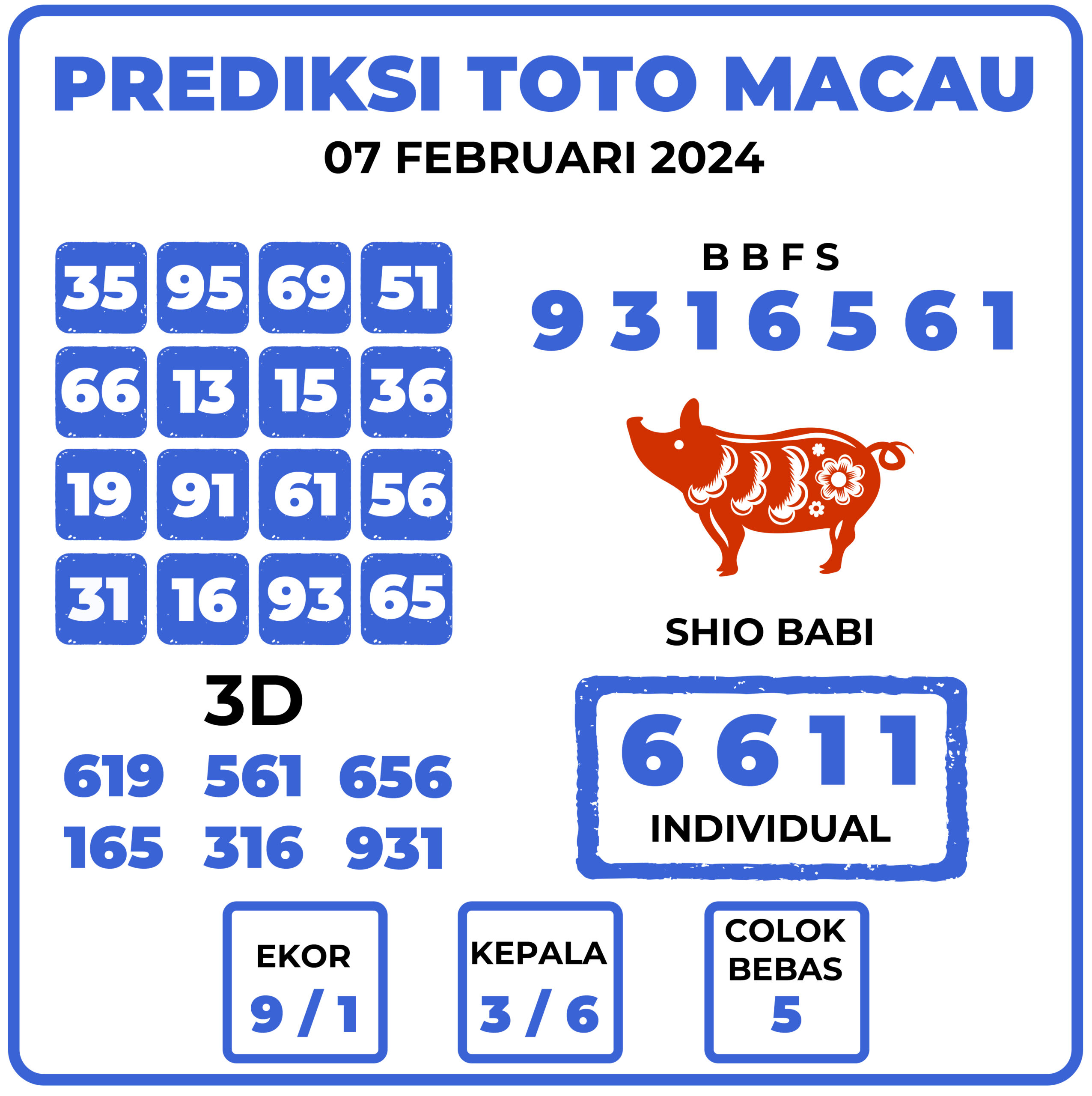 Prediksi Togel Toto Macau 07 Februari 2024