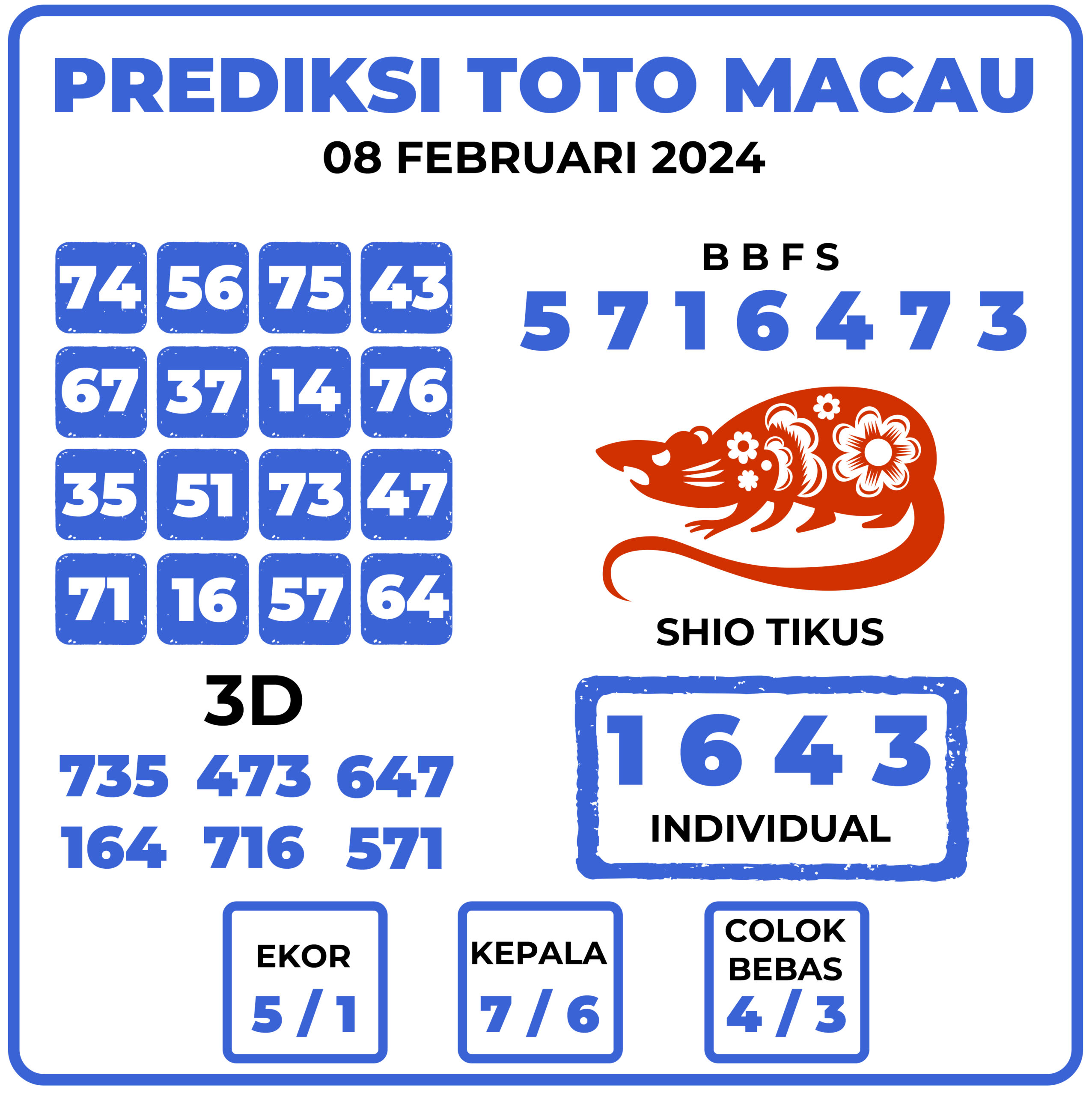 Prediksi Togel Toto Macau 08 Februari 2024