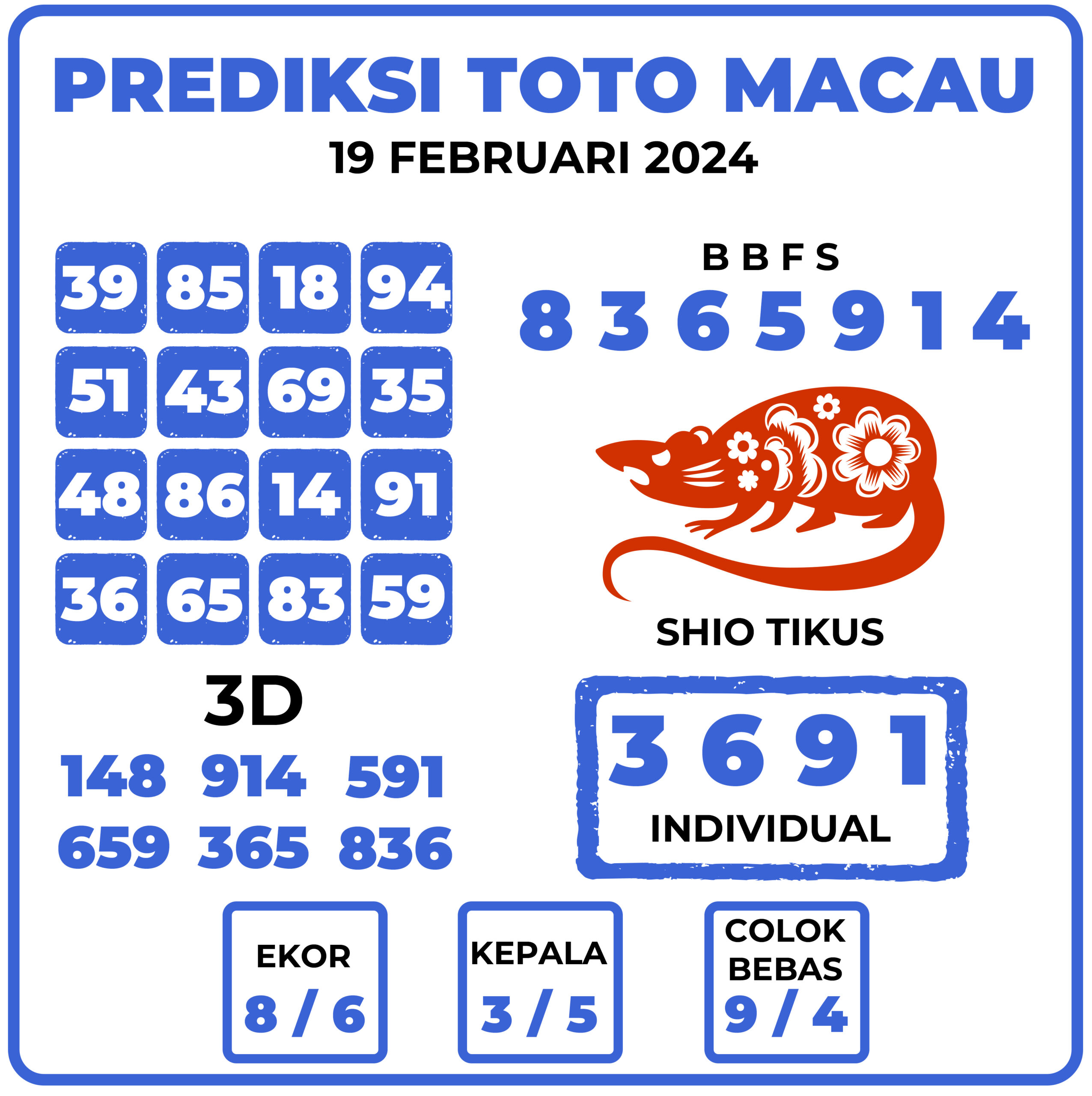 Prediksi Togel Toto Macau 19 Februari 2024