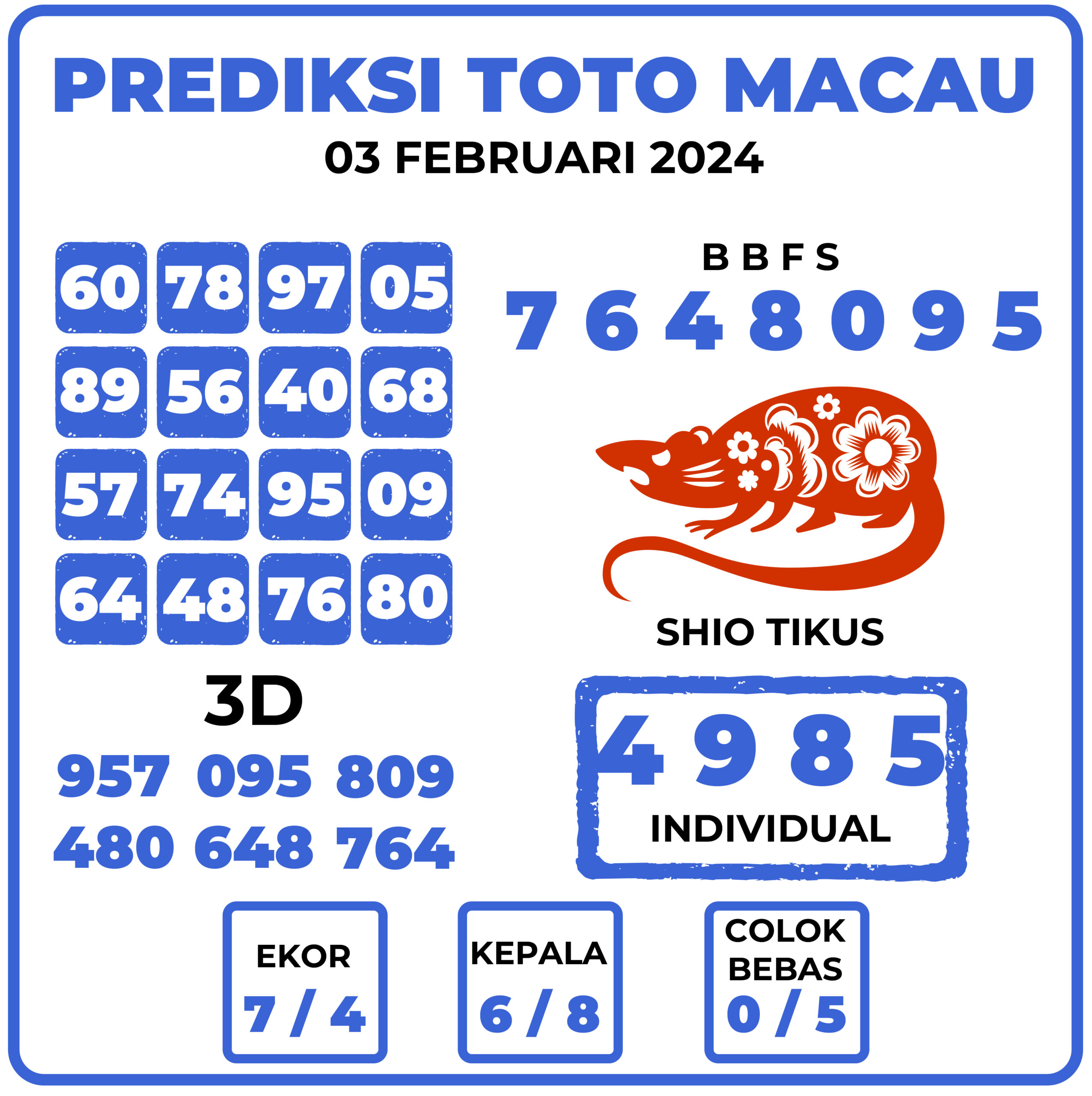 Prediksi Togel Toto Macau 03 Februari 2024