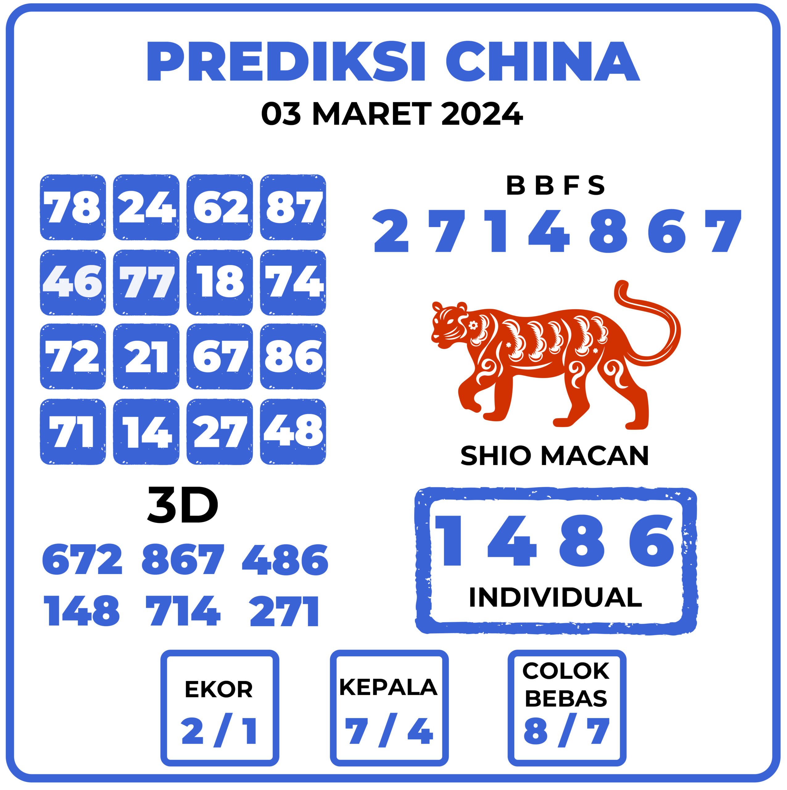 Prediksi Togel China 03 Maret 2024