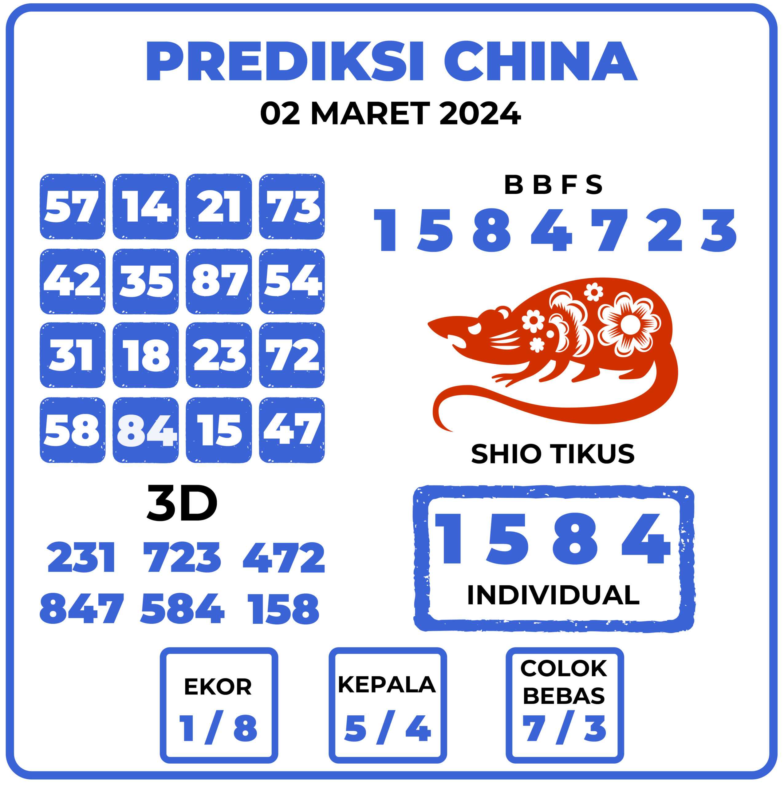 Prediksi Togel China 01 Maret 2024