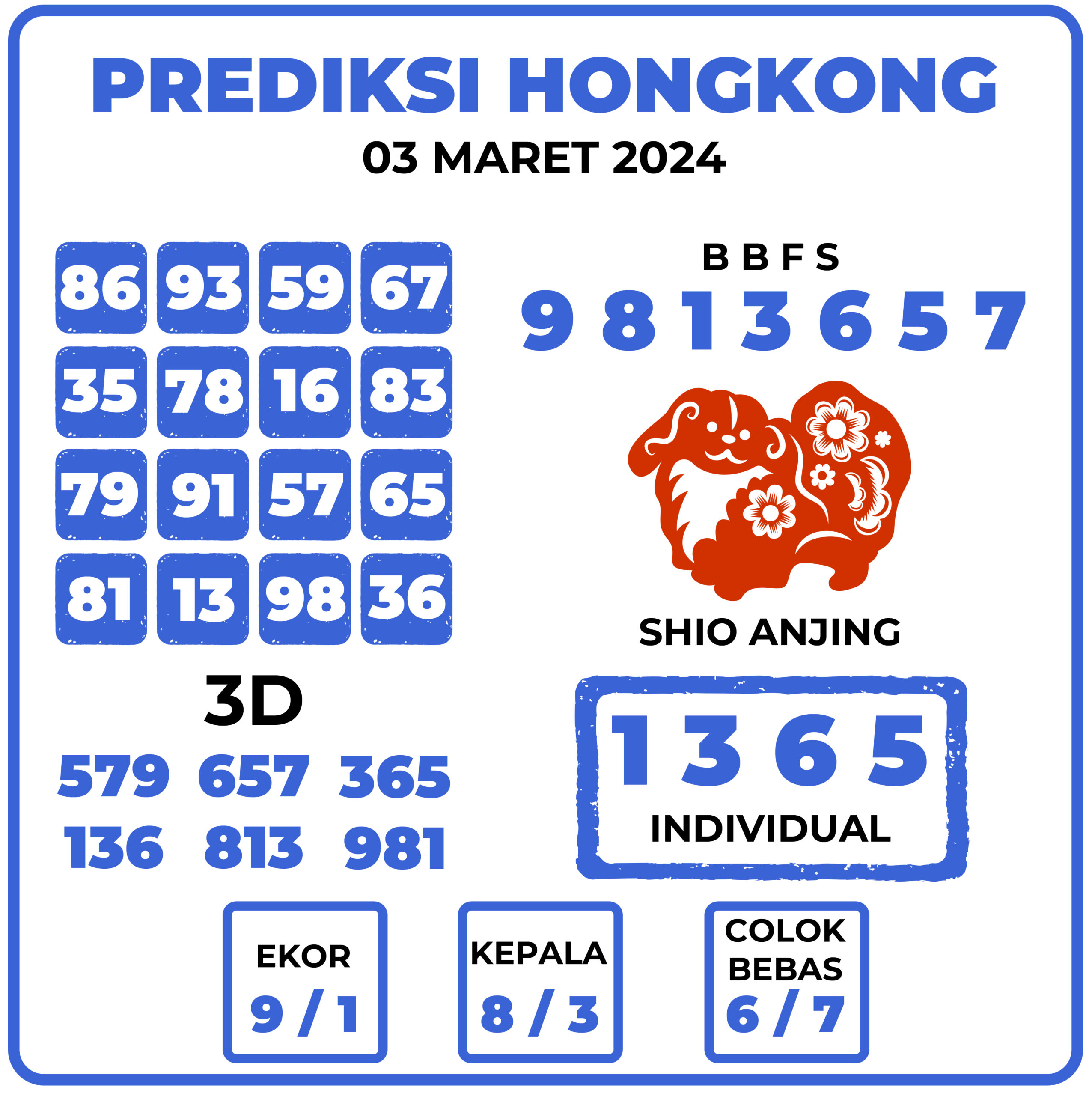 Prediksi Togel Hongkong 03 Maret 2024