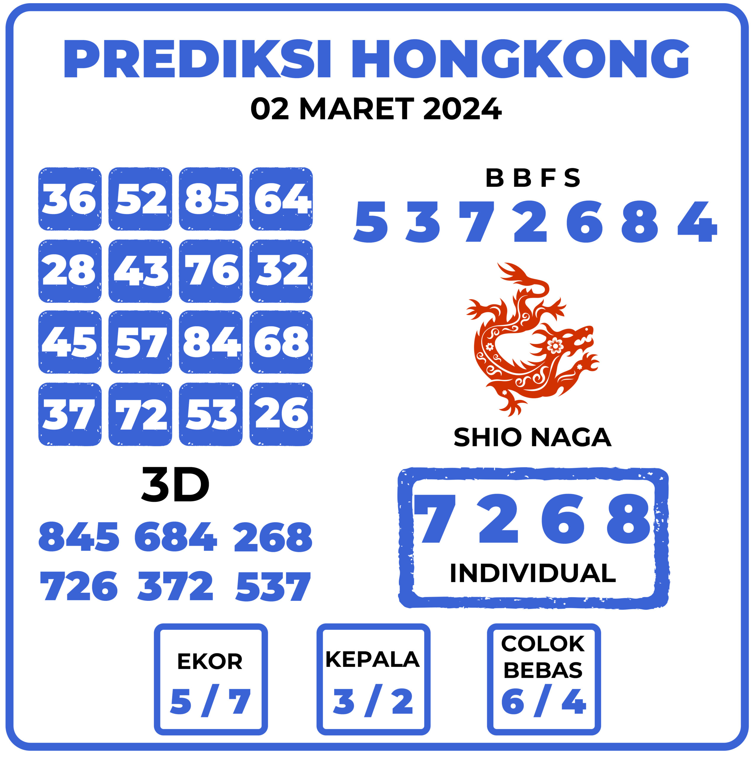 Prediksi Togel Hongkong 02 Maret 2024