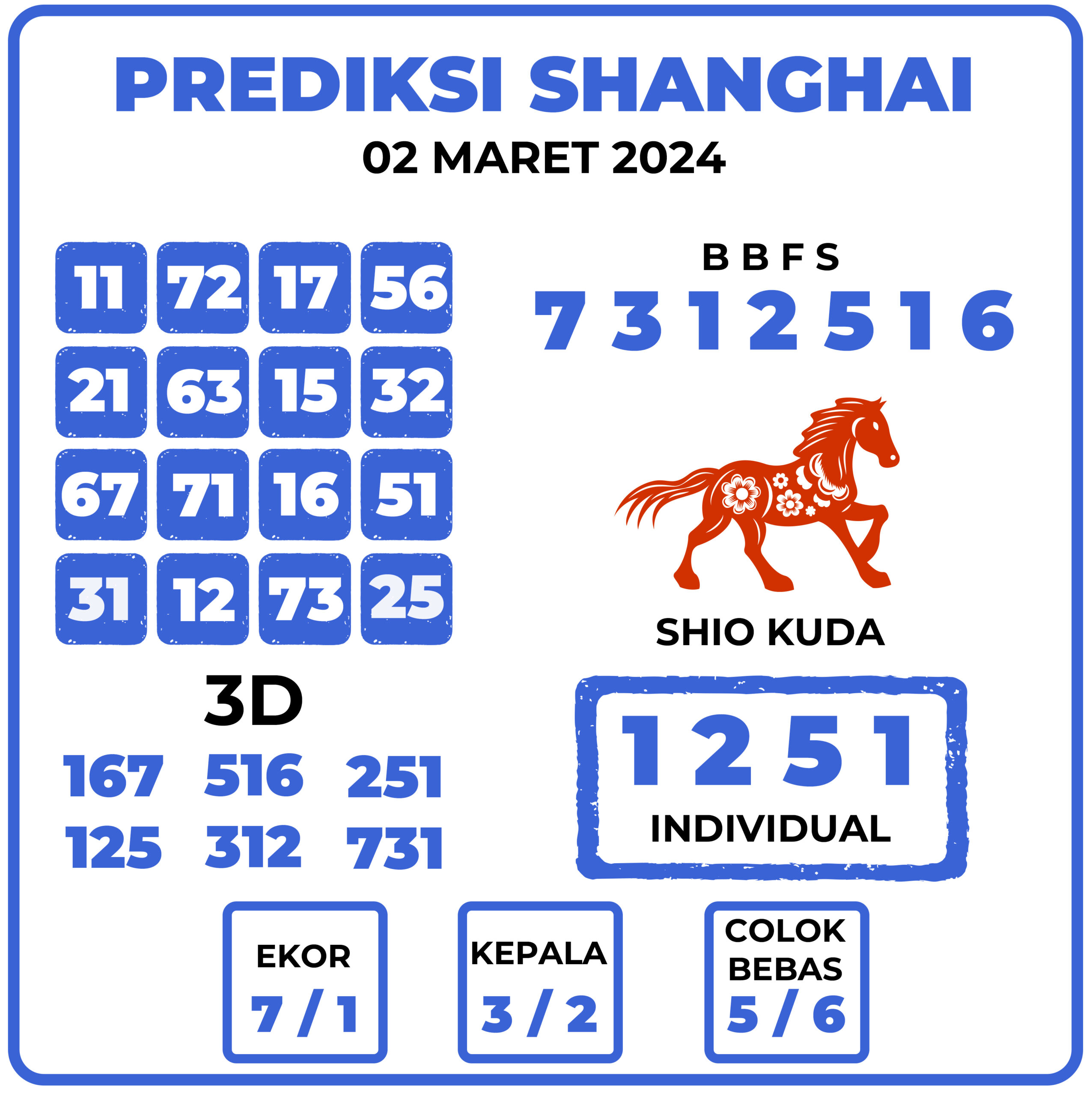 Prediksi Togel Shanghai 02 Maret 2024